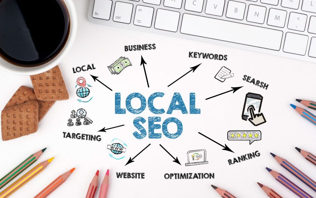 How Does The Google Local Search Algorithm Work?